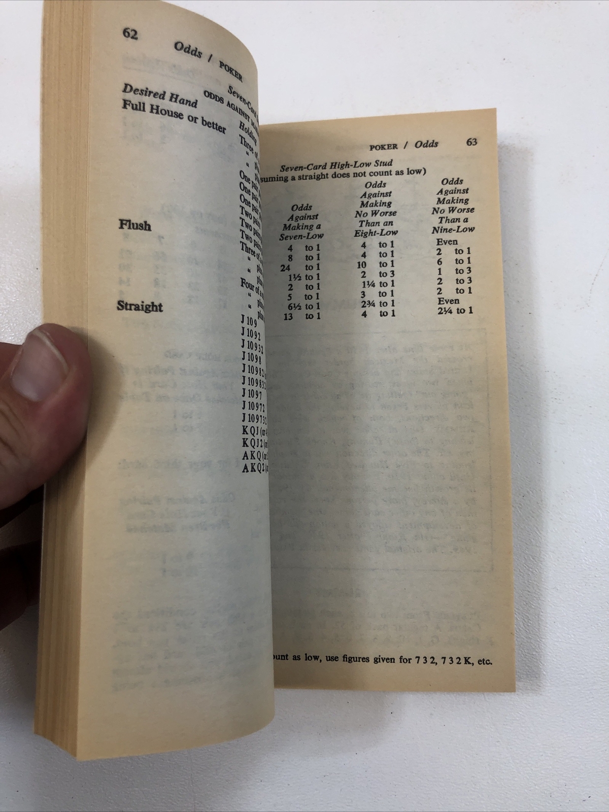 Play According to Hoyle – Morehead & Mott-Smith (Paperback, 1963)
