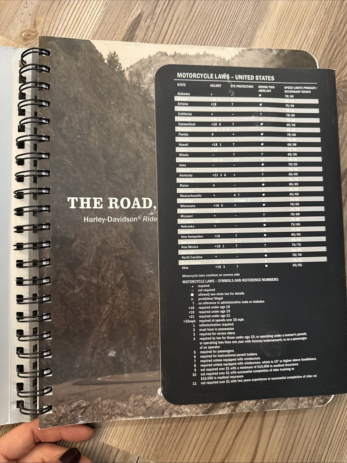 McNally Harley Davidson Ride Atlas of North America Anniversary Edition w MAP