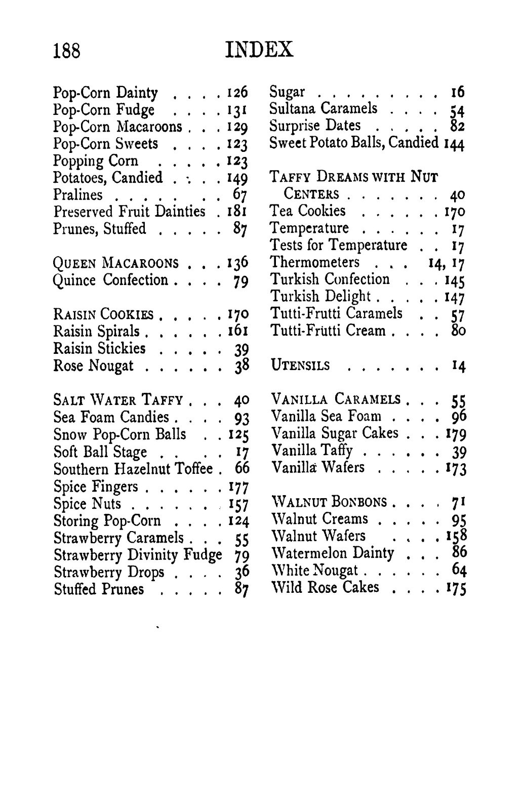 1915 Candy Making At Home Vintage Cook Book 188 Pages