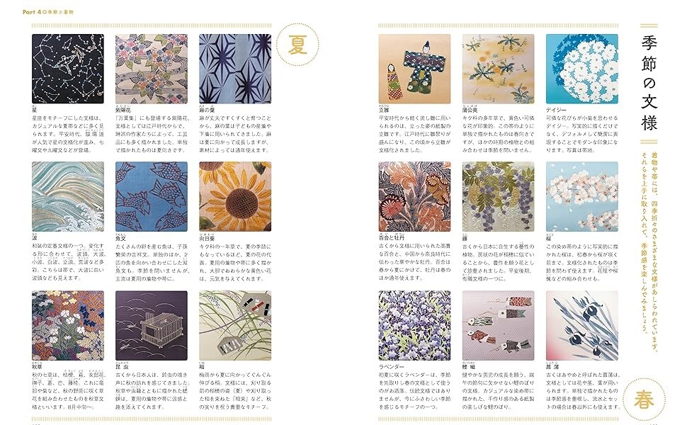 The most Helpful Kimono Textbook: Introduction to Kimono Japanese Book