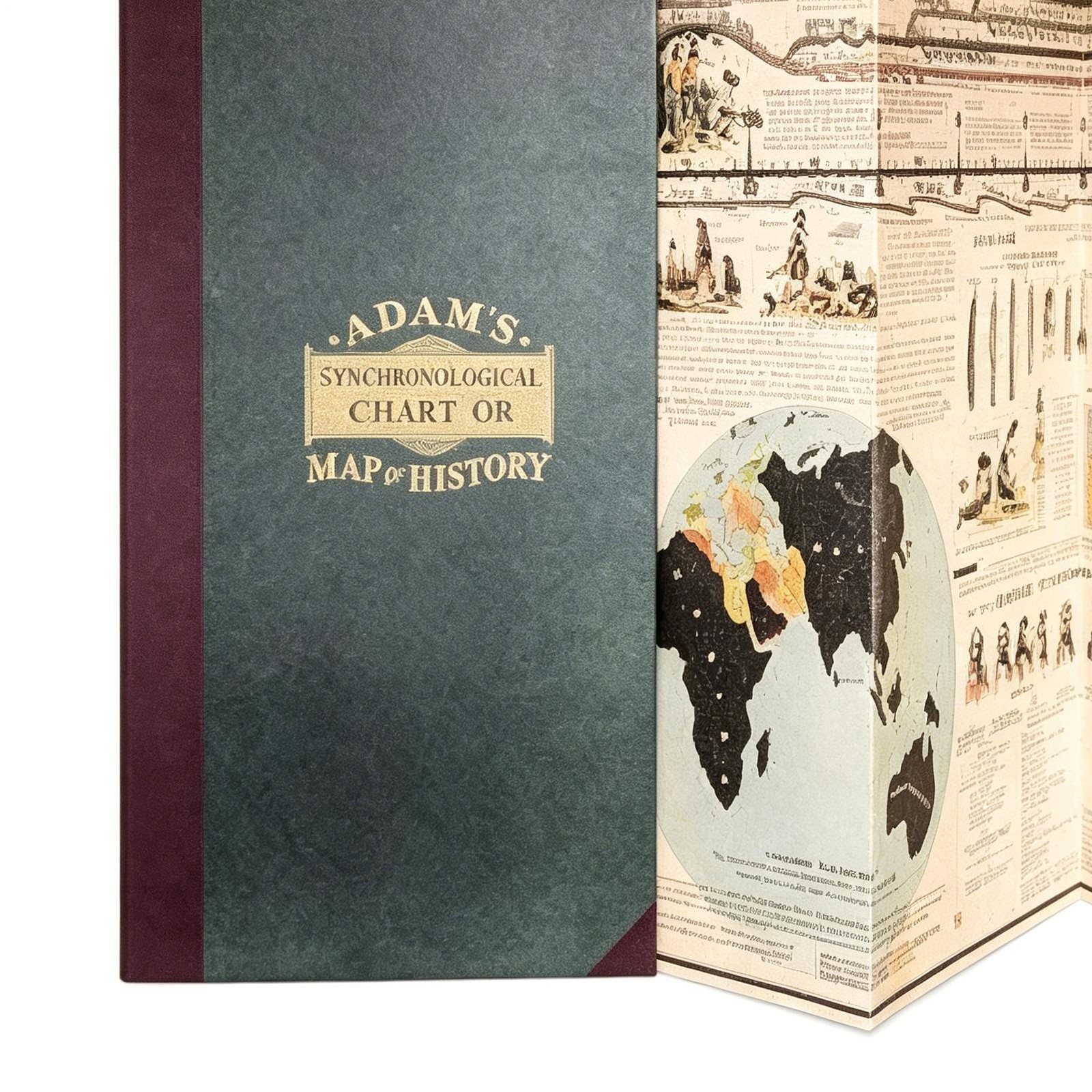 Vintage Adam’s Synchronological Chart or Map of History World History Timeline