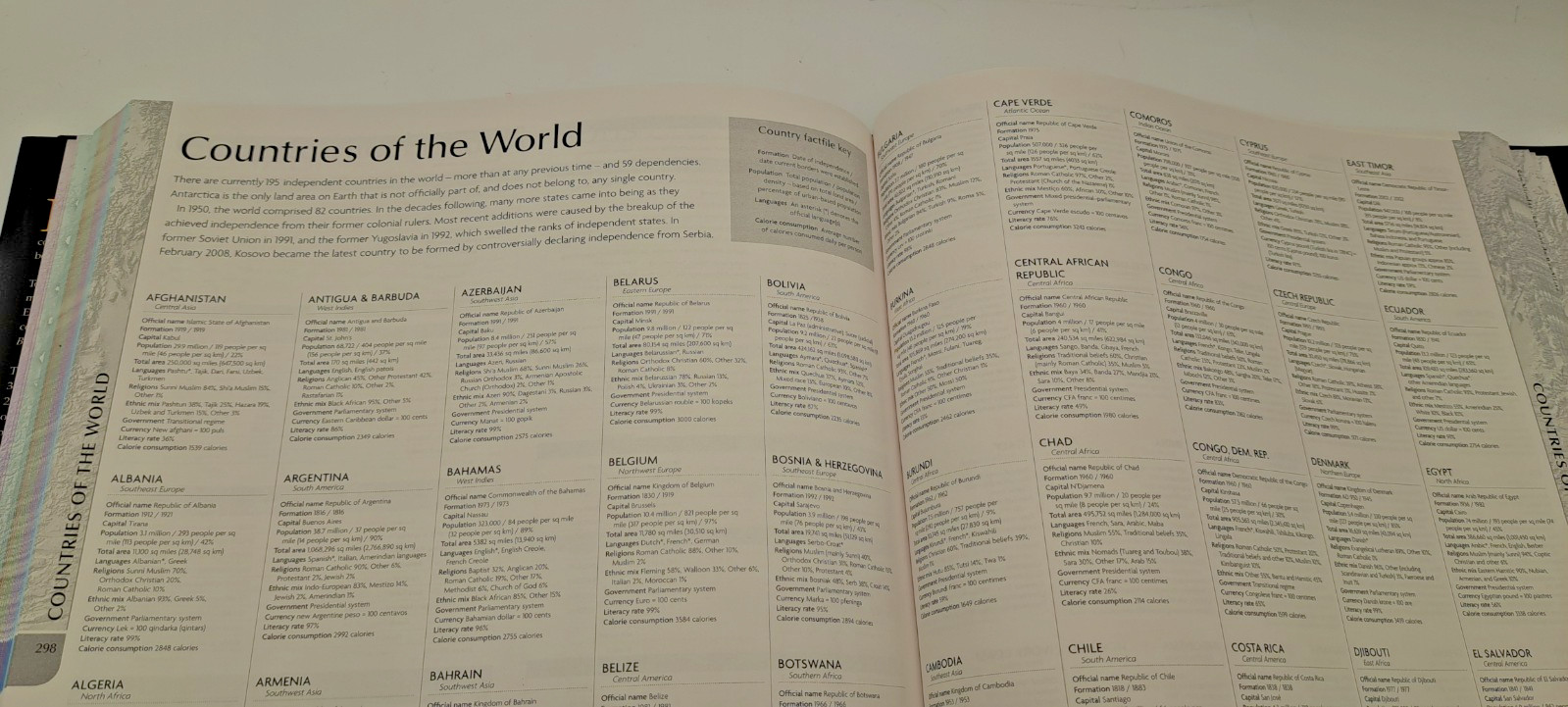 Encyclopaedia Britannica 2011 World Atlas 433 Pgs Boxed Hardcover 15″x11″ READ