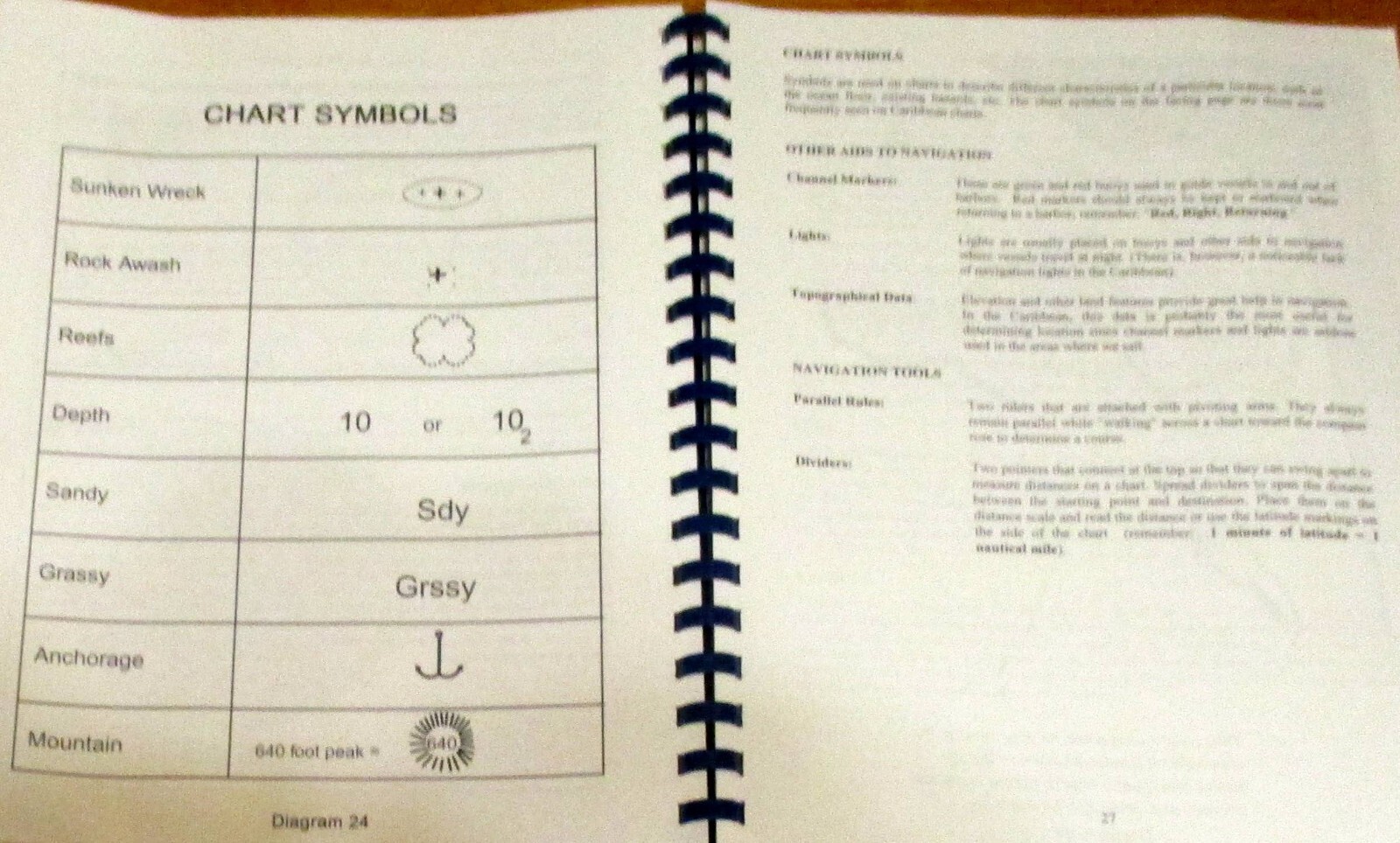 1996 Sail Caribbean “Book of Seamanship” Spiral Bound 132 Pages NICE!!!!!