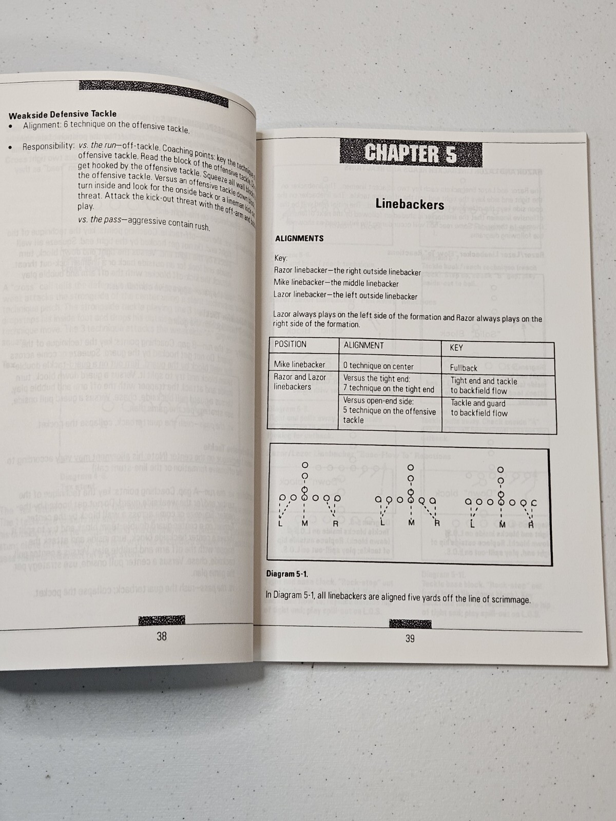 Coaching Football’s 4-3 Defense Tim Simons Mike Freeman Football Coach Education
