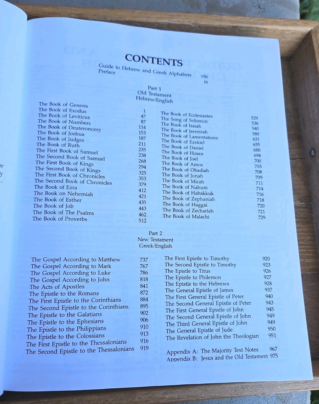 VG+! The Interlinear Bible: Hebrew Greek English by Jay P. Green Navy Hardcover