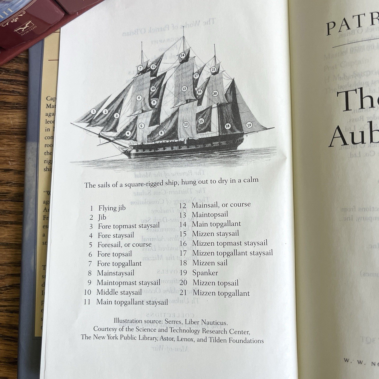 Complete Aubrey/Maturin Novels Patrick O’Brian 5 Boxed Set Plus A Sea Of Words