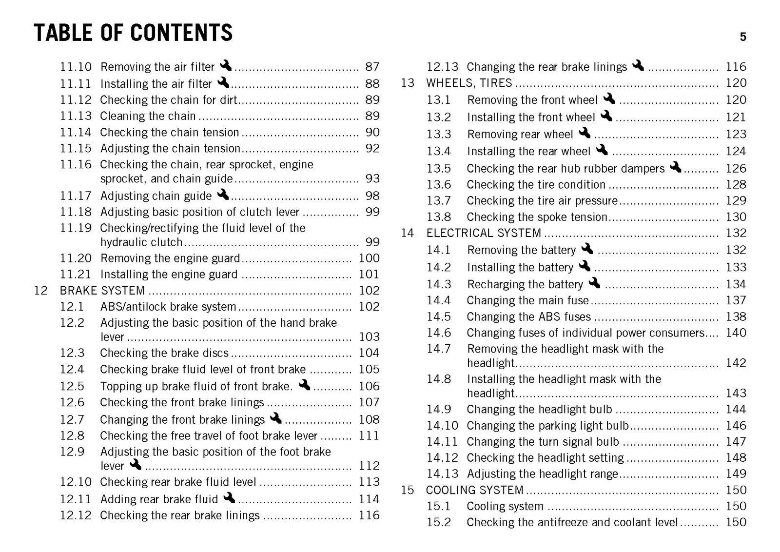 KTM 690 Enduro R USA Owners Manual 2014 – STEEL WIRE BOUND – PROTECTIVE COVERS