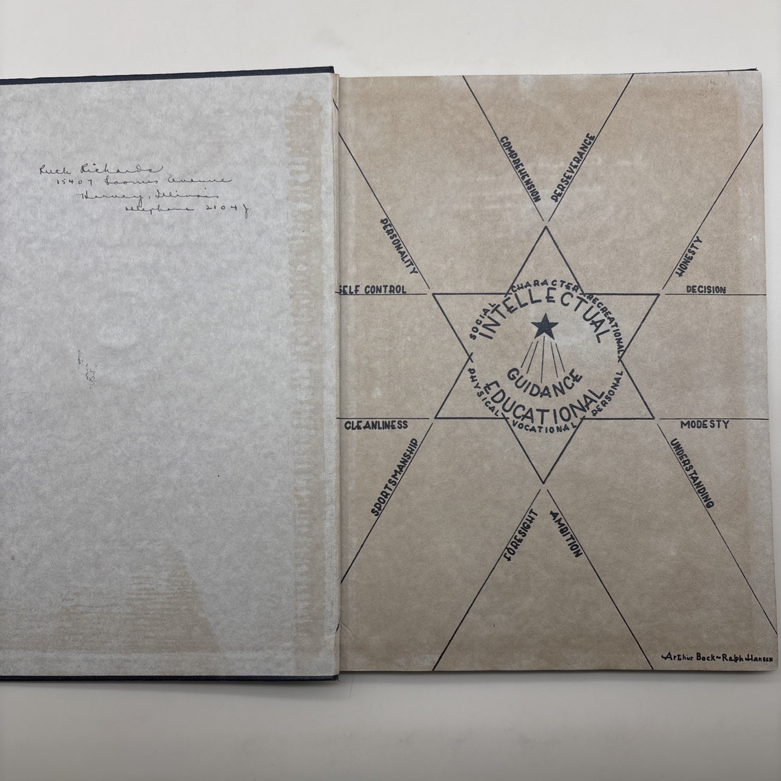 The Thorntonite Eighteenth Yearbook Thornton Township High School Hardcover 1933