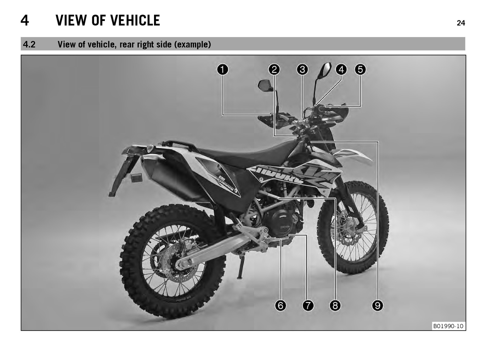 KTM 690 Enduro R USA Owners Manual 2014 – STEEL WIRE BOUND – PROTECTIVE COVERS