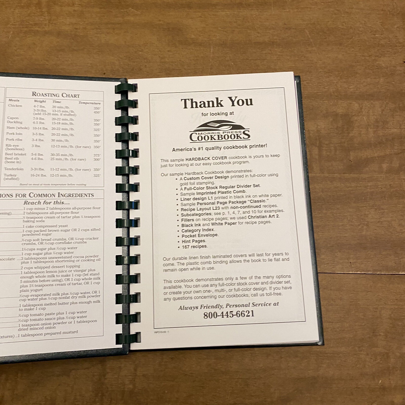 Heavenly Delights Cookbook Morris Press Sample Cookbook