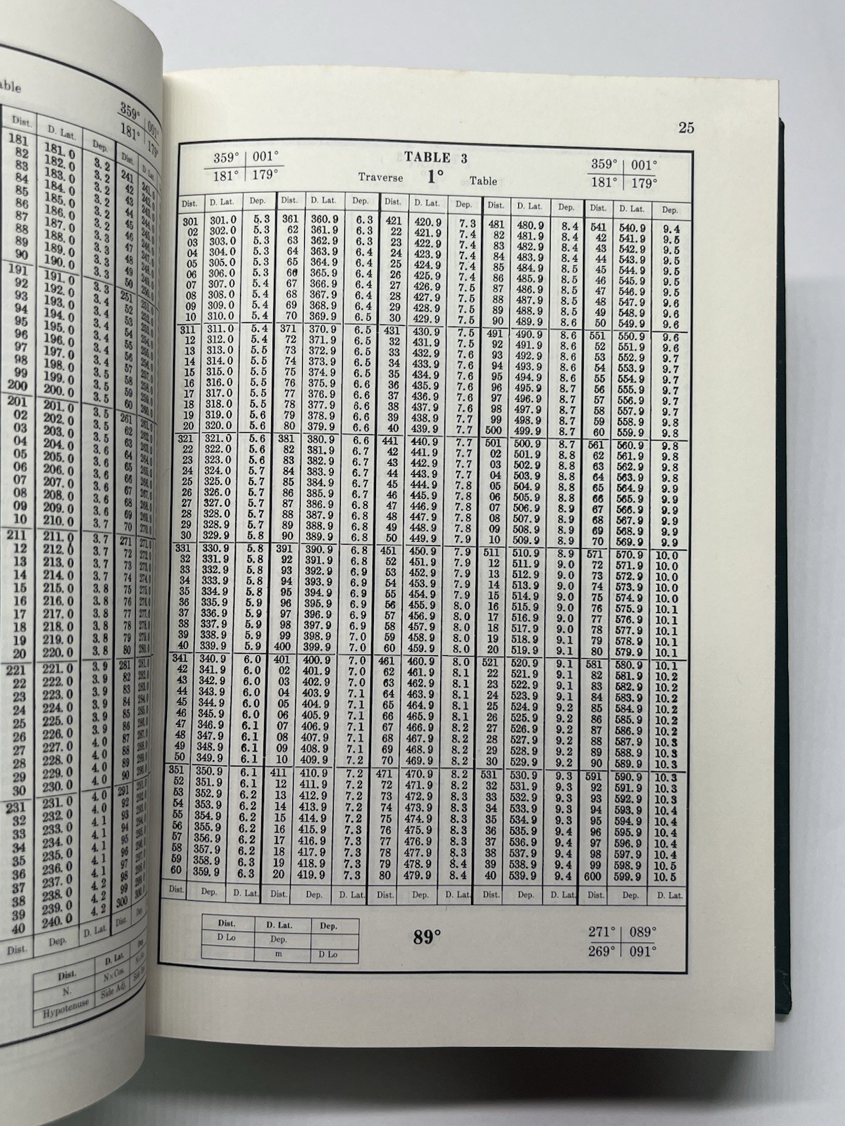 American Practical Navigator 1975 Publication #9 Volume 2 by Nathaniel Bowditch