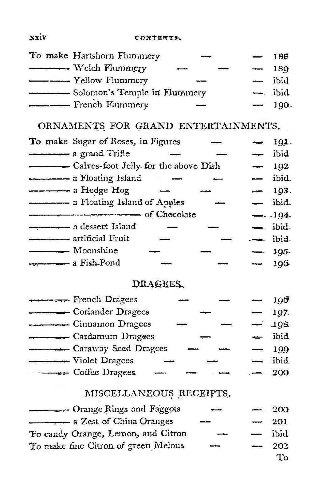 1800 The Complete Confectioner Cook Book 394 Pages