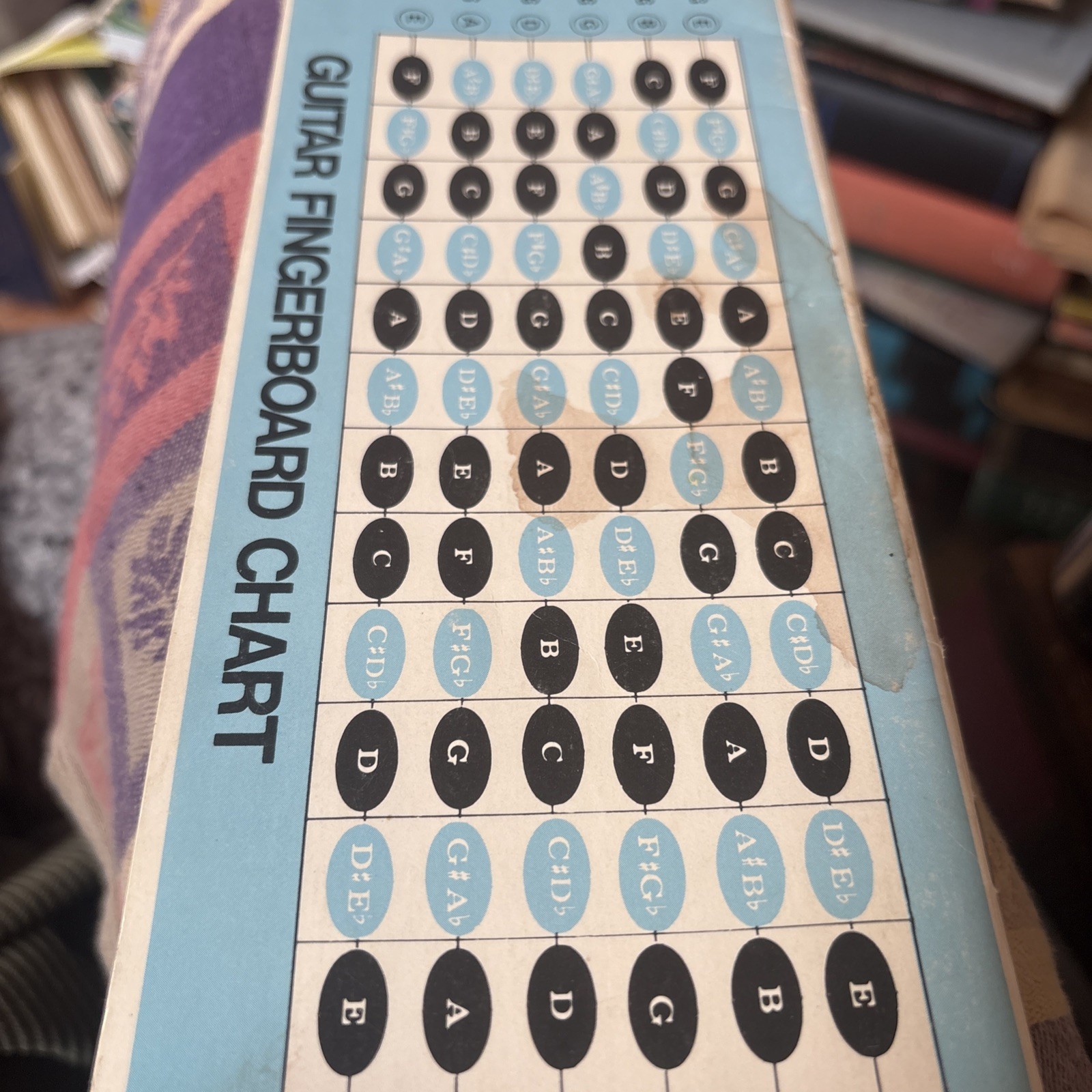 Guitar Chord Dictionary 1978 Alfred Handy Guide by Morton Manus