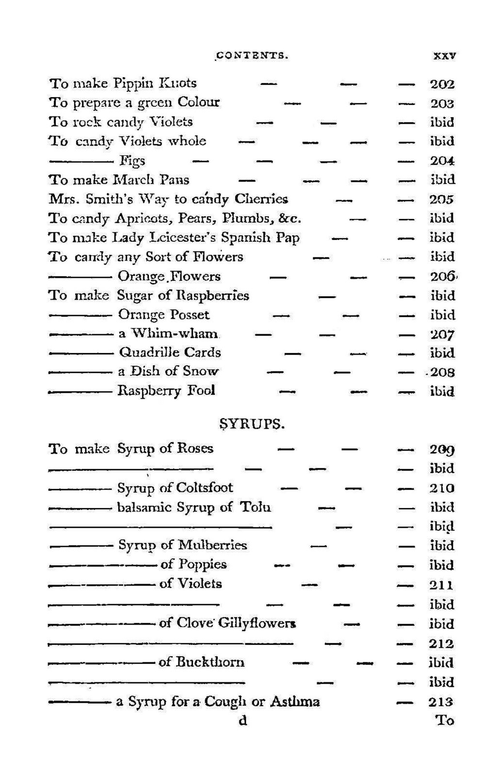 1800 The Complete Confectioner Cook Book 394 Pages