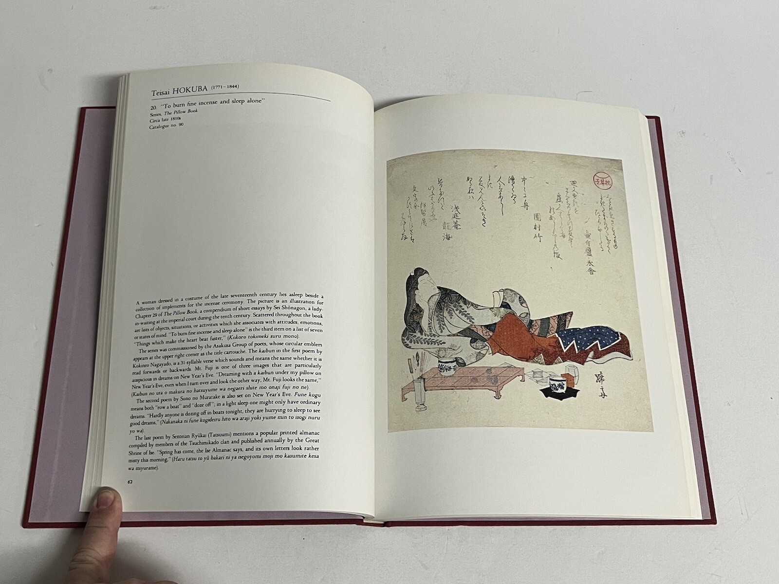 SURIMONO Spencer Museum of Art Privately Published Japanese Prints HC Book Keyes