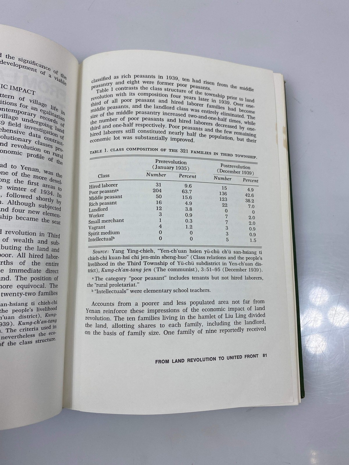 The Yenan Way in Revolutionary China by Selden Ex-library 1971 HC