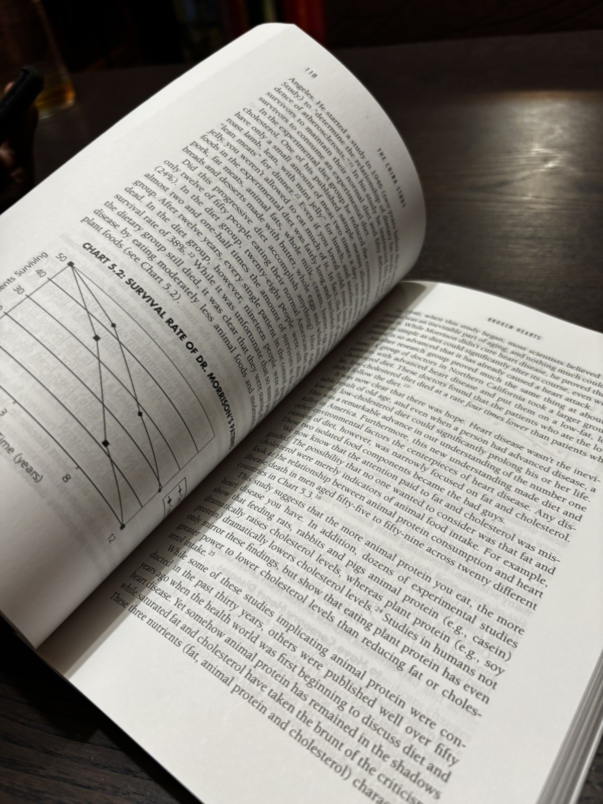 The China Study: The Most Comprehensive Study of Nutrition Ever Cond – VERY GOOD