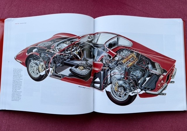Ferrari 1947-1997 The Official Book by Gianni Cancellieri