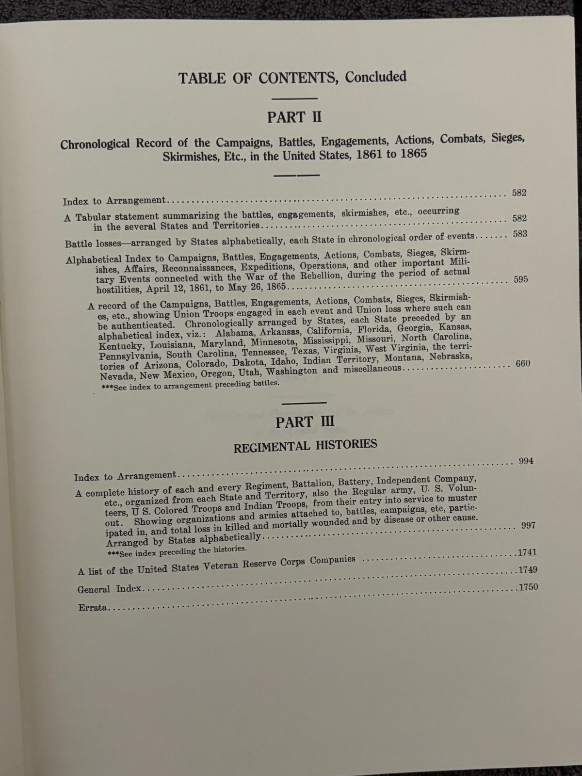 A Compendium of the War of The Rebellion-1994 Broadfoot/Morningside Edition