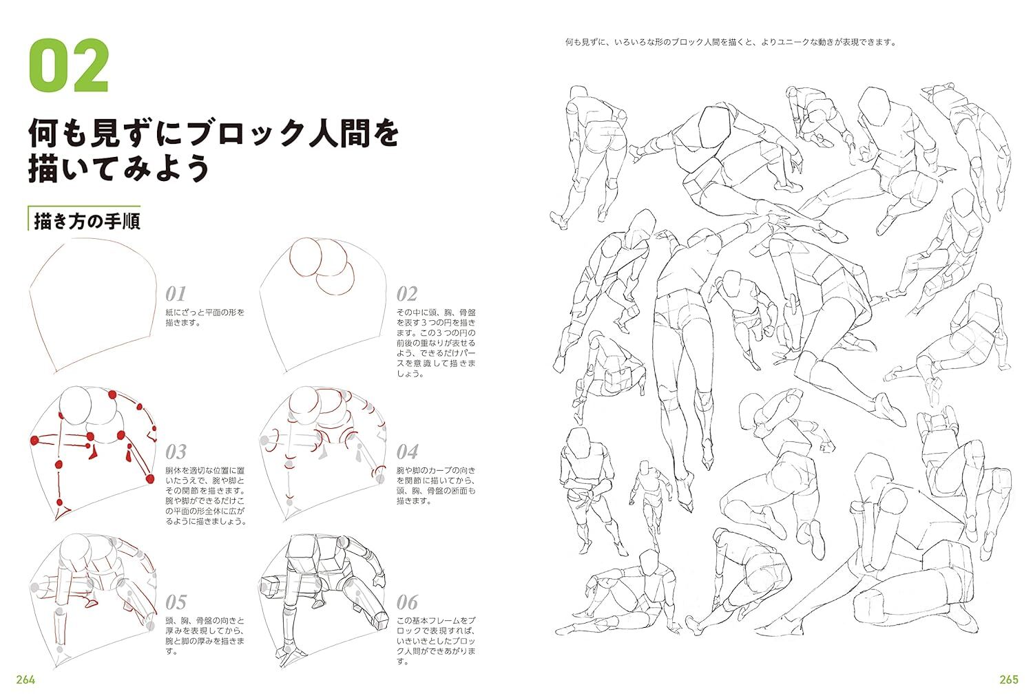 Master Guide to Drawing the Human Body – Character Drawing from the Basics Book