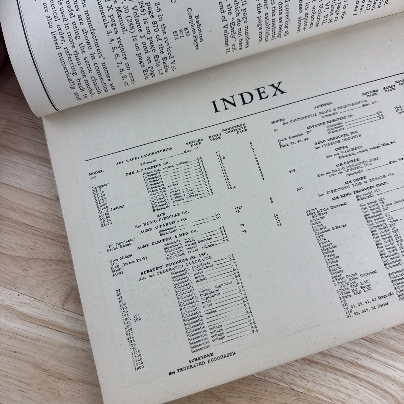 Complete Index For Perpetual Trouble Shooter’s Manuals 1939 John Rider Vlms 1-10