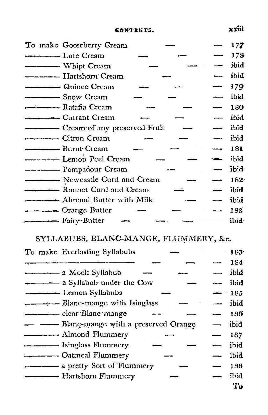 1800 The Complete Confectioner Cook Book 394 Pages