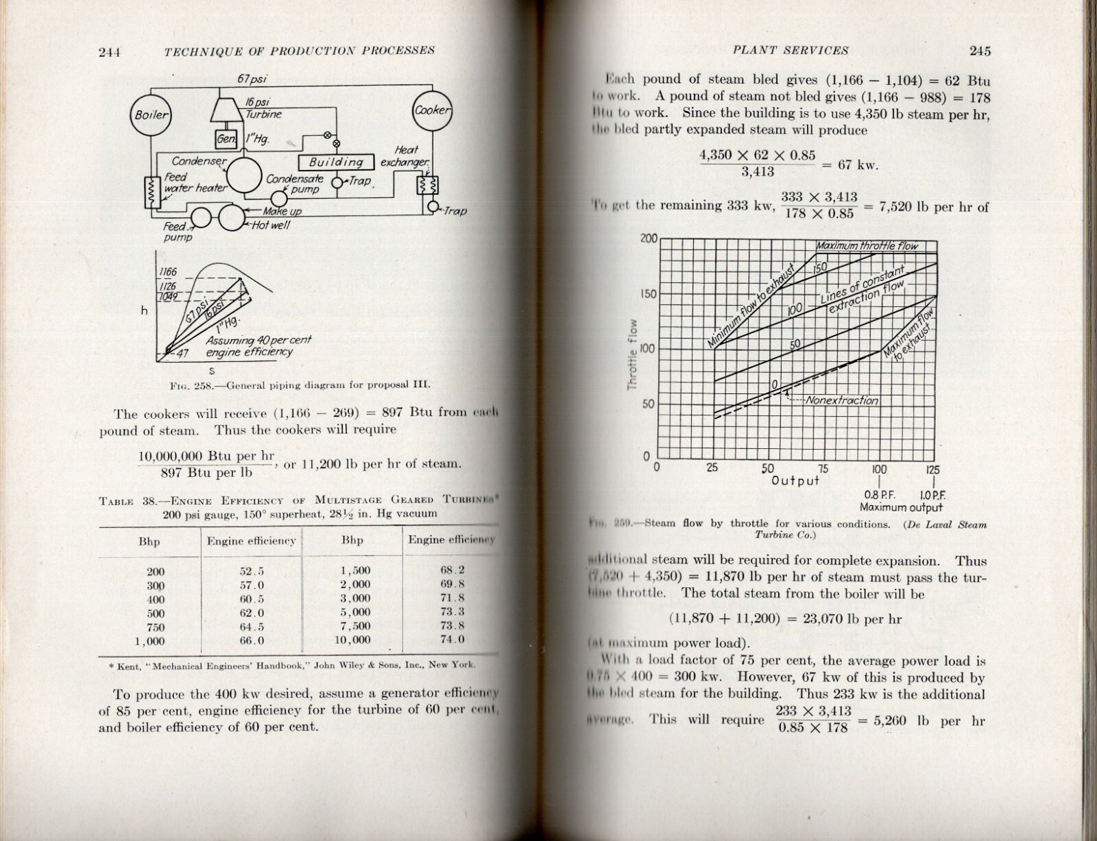 1943 1st Ed’n TECHNIQUE of PRODUCTION PROCESSES 430 pages John Robert Connelly