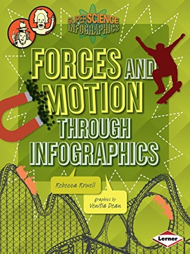 FORCES AND MOTION THROUGH INFOGRAPHICS (SUPER SCIENCE By Rebecca Rowell *VG+*