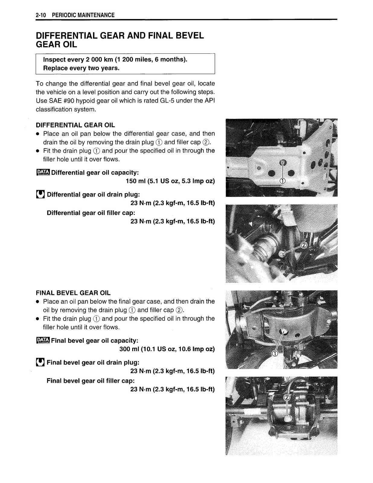 SUZUKI Vinson LT-A500F ATV Service Manual – STEEL LOOP FIXED – PROTECTIVE COVERS