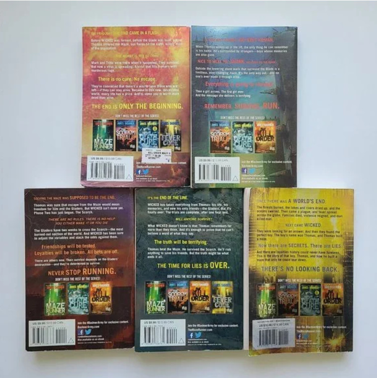 YA Book Build a Lot Maze Runner Series Dashner Fantasy Dystopian Teen