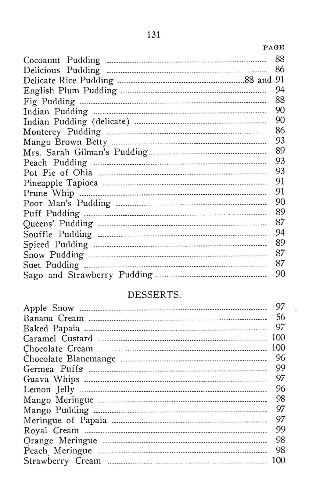 1920 Hawaiian Cook Book 135 Pages