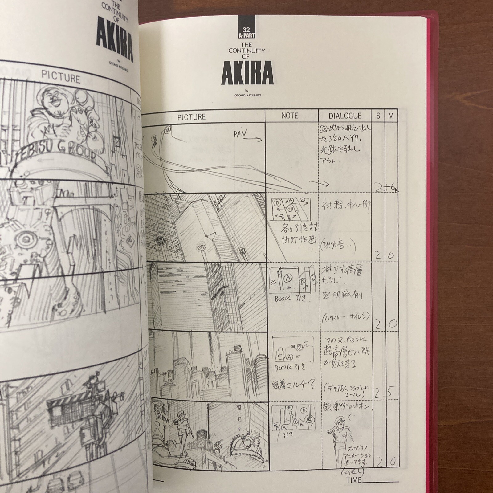 KATSUHIRO OTOMO THE COMPLETE WORKS 21&22 Animation AKIRA Storyboards 1&2