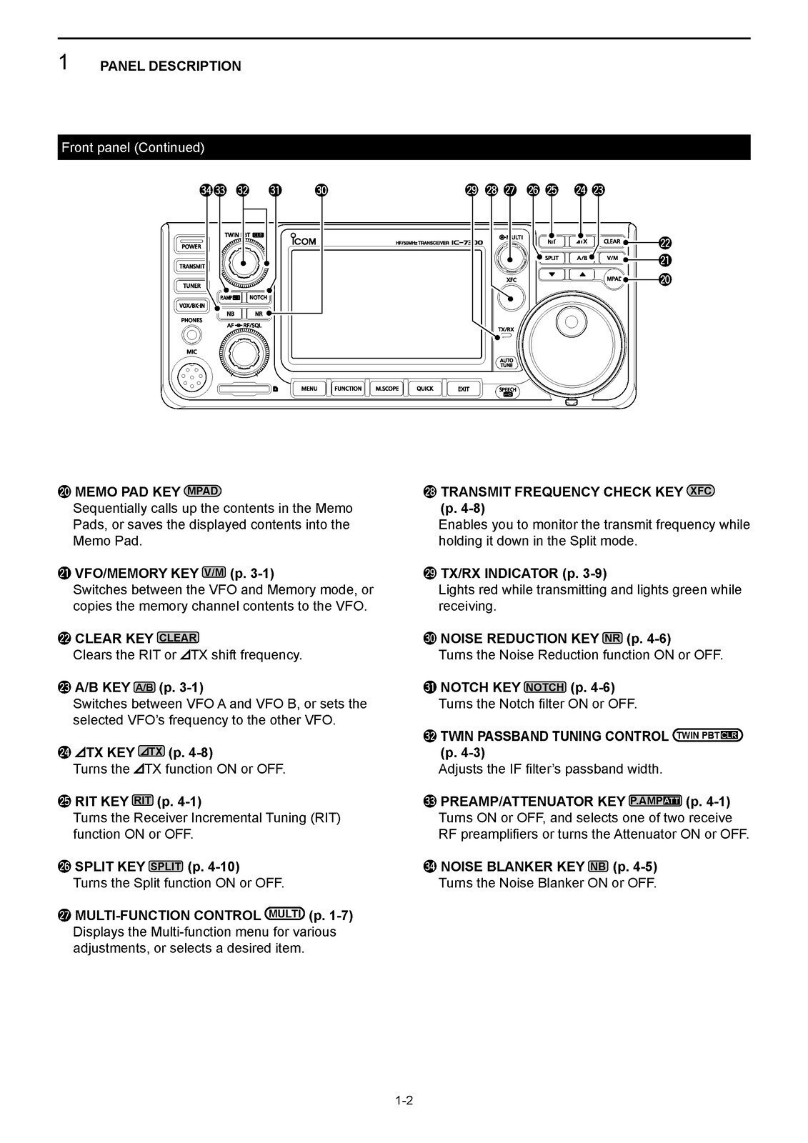 ICOM IC-7300 Transceiver Basic User Manual HEAVY-DUTY SPIRAL – TOUGH COVERING
