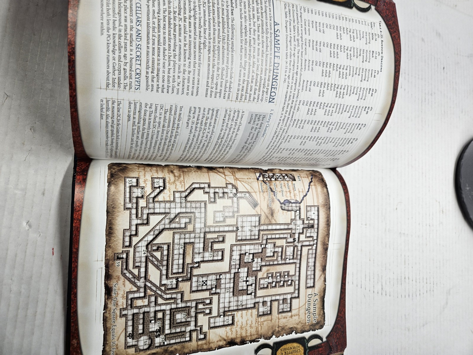 Dungeon Master’s Guide: Core Rulebook 2 II, Dungeons & Dragons, D&D