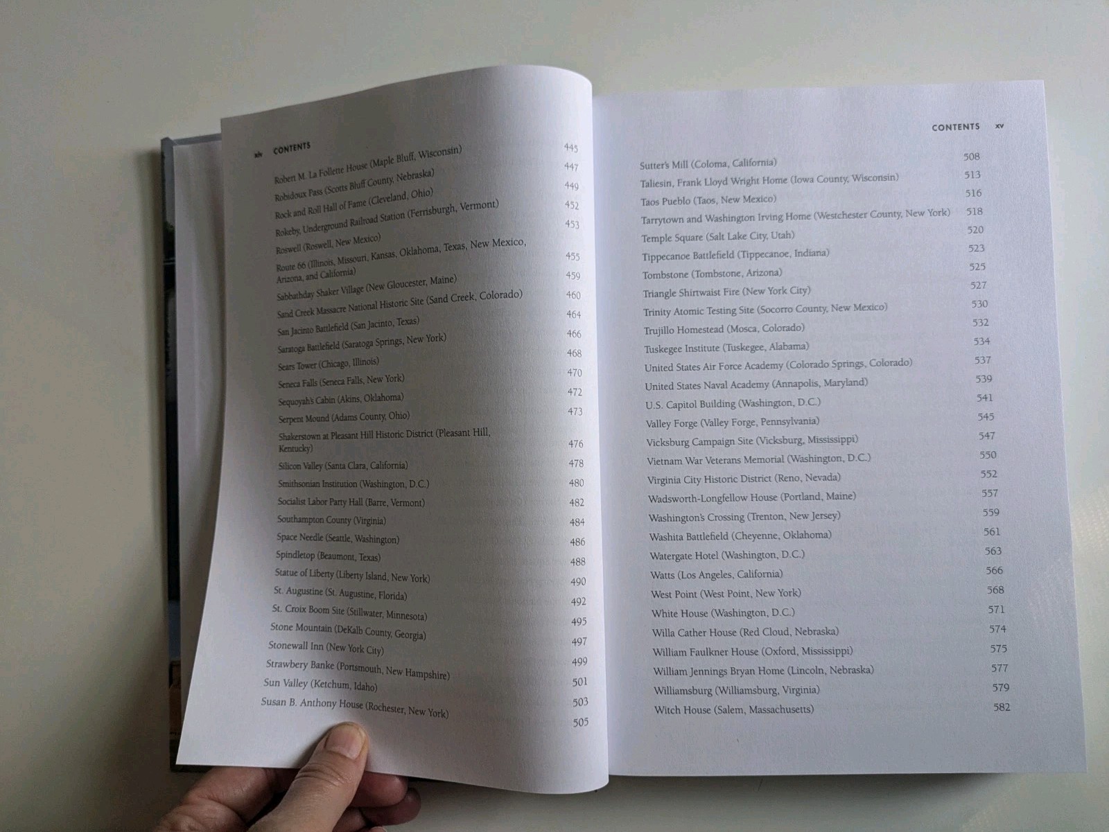 Historic Sites & Landmarks That Shaped America – Volume Two N-Z 2 Reference HC