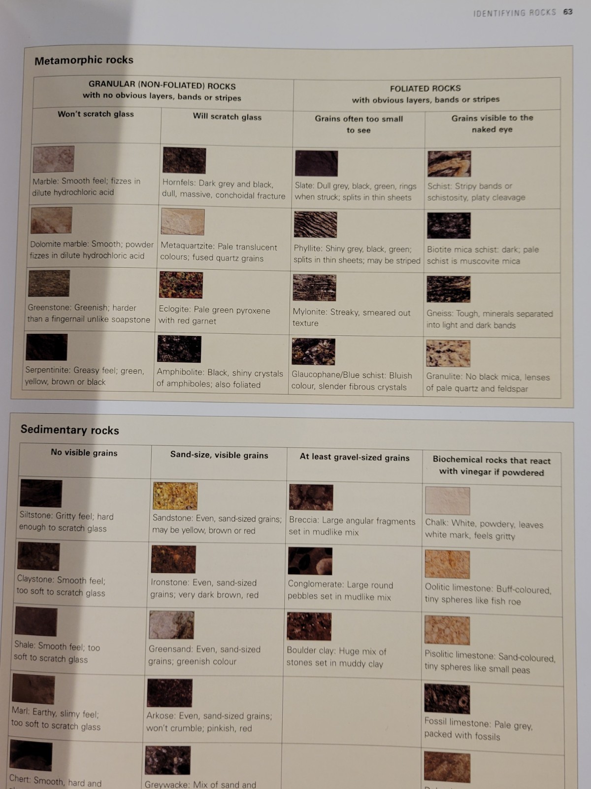 ILLUSTRATED GUIDE TO ROCKS AND MINERALS John Farndon (2012, Soft) VERY GOOD