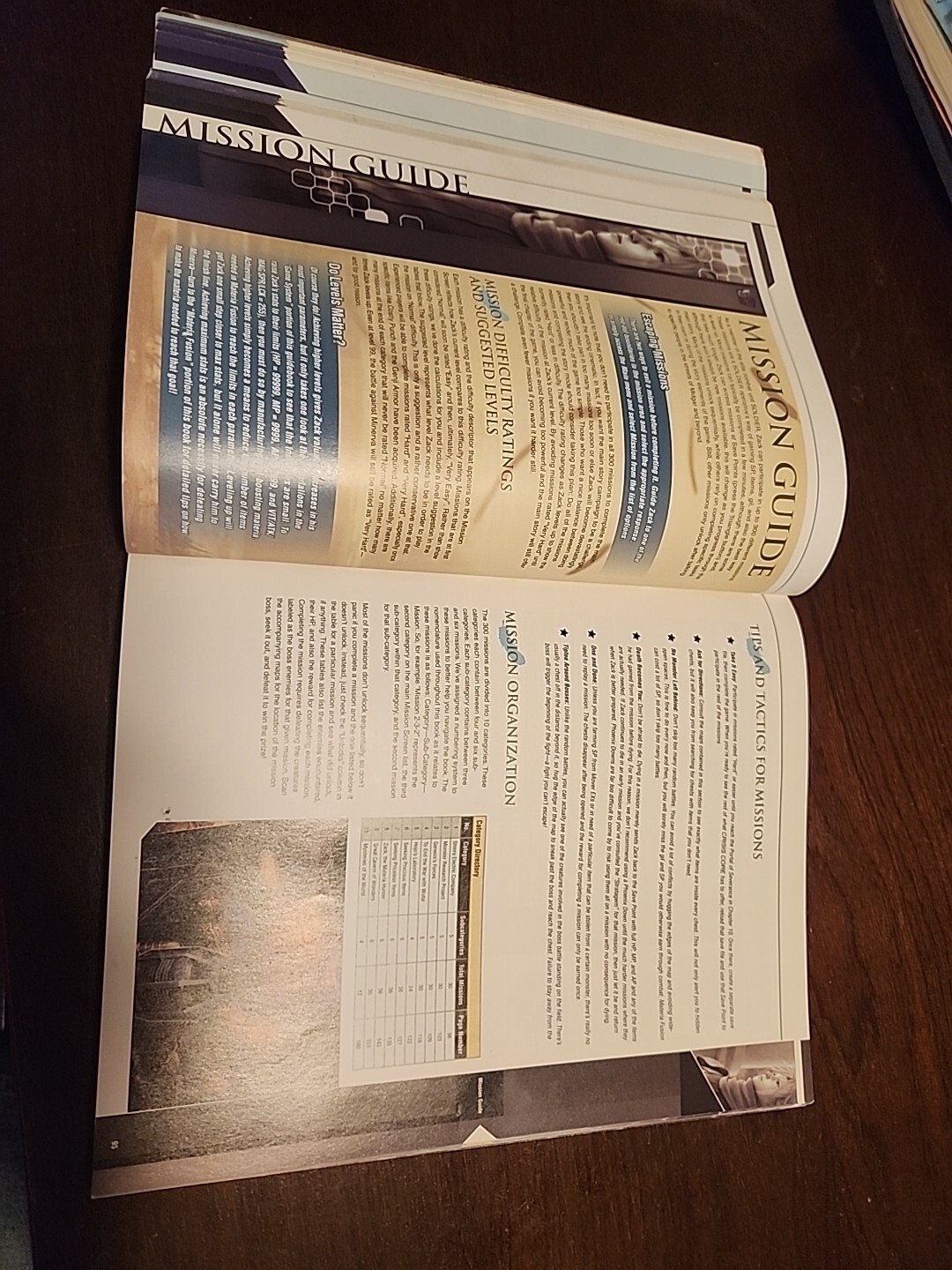 Crisis Core Final Fantasy VII (Brady Games Strategy Guide)