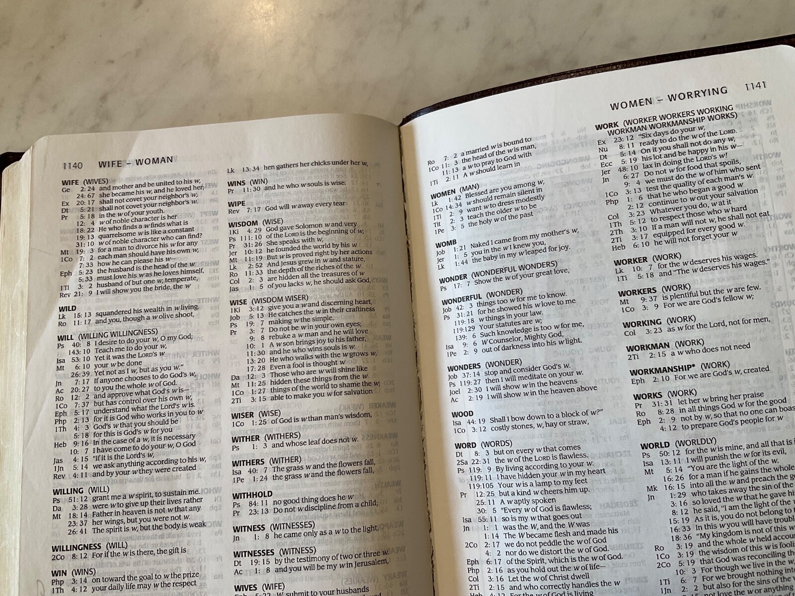 Bible NIV 1984 Thinline Burgundy Bonded Leather Good Condition
