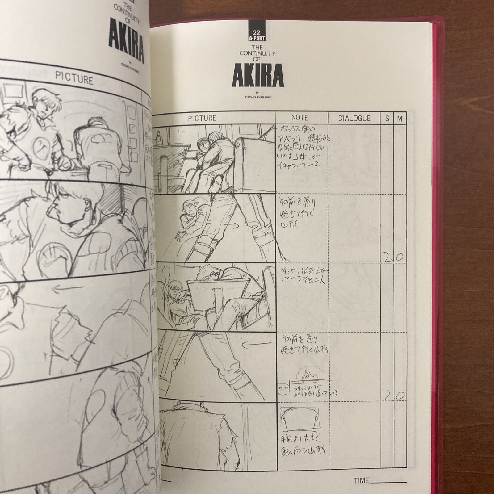 KATSUHIRO OTOMO THE COMPLETE WORKS 21&22 Animation AKIRA Storyboards 1&2