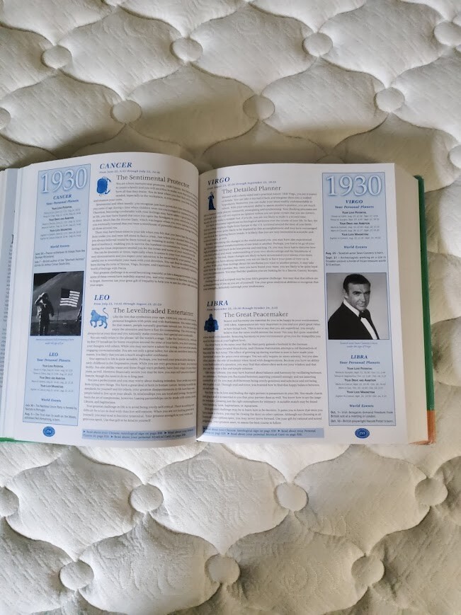 Your Birthday Sign through Time – Hardcover – Rochelle Gordon – 2002