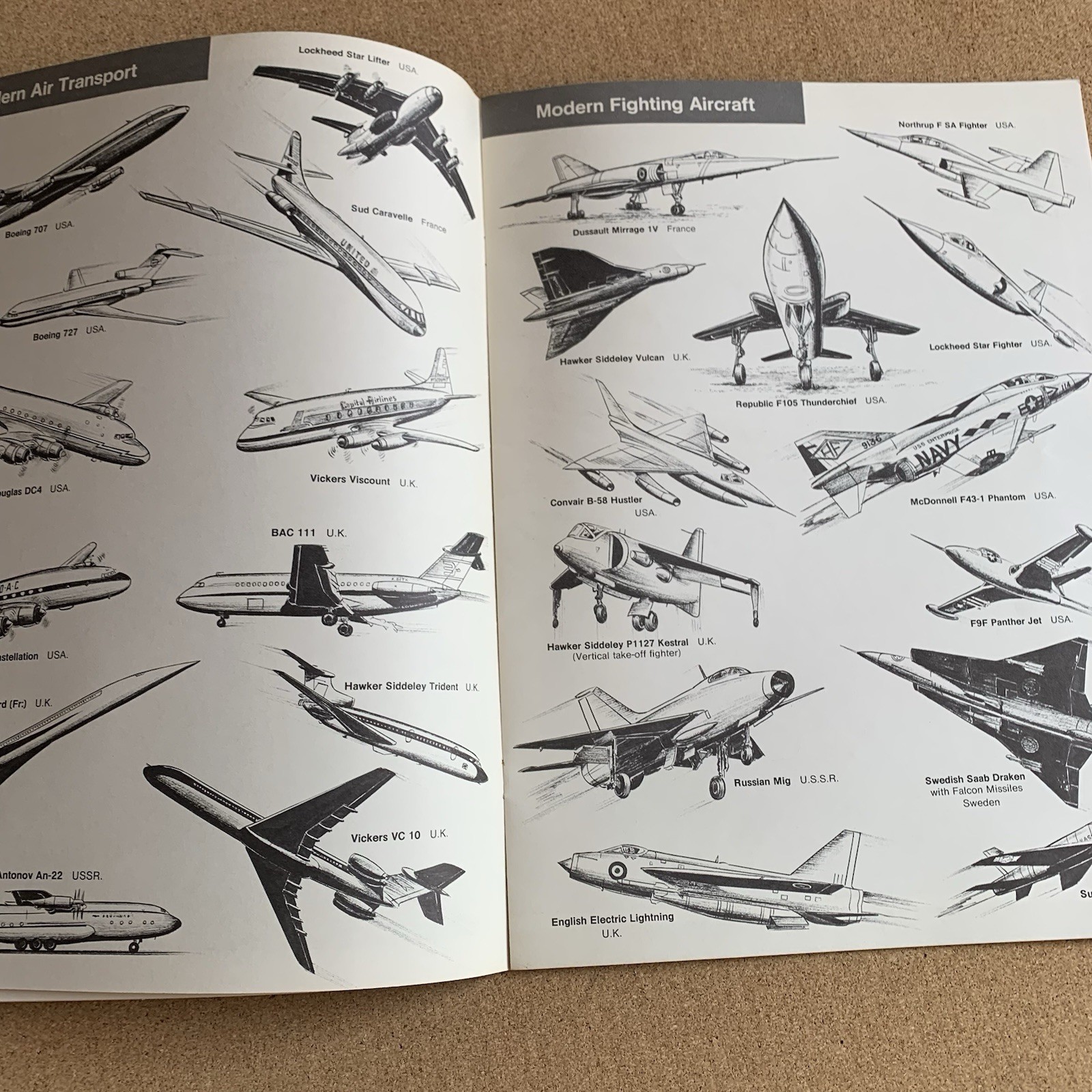 How to Draw Paint Aircraft and Spaceships 142 Ralph S Coventry Walter T Foster