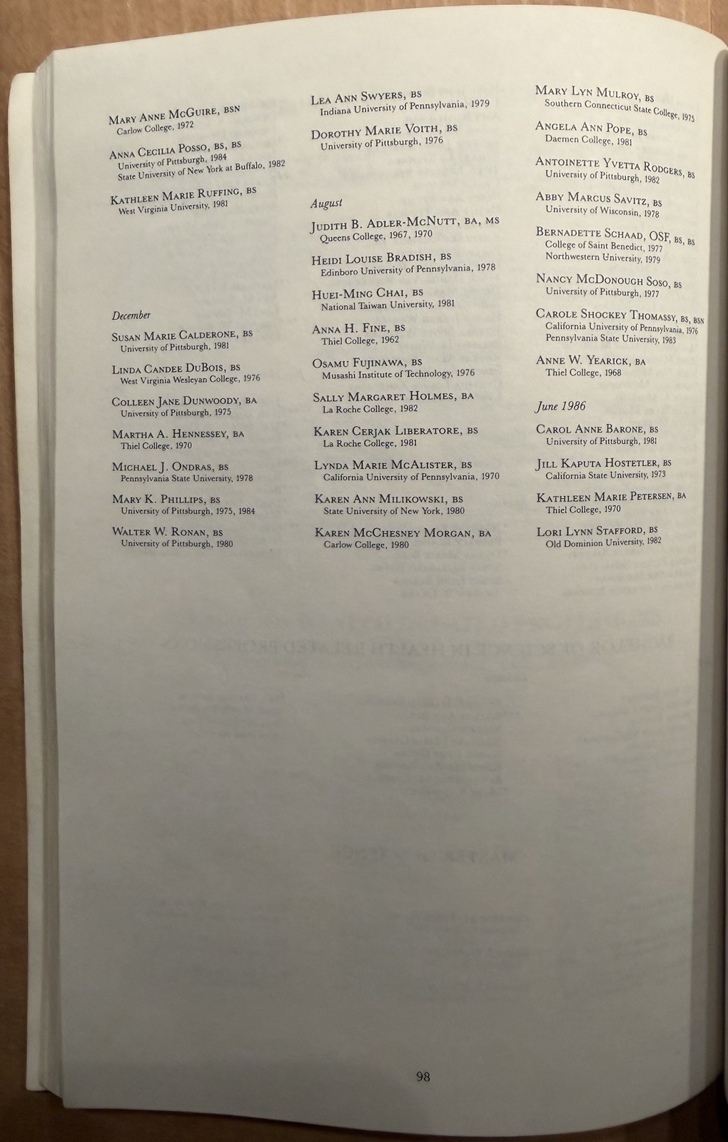 1987 UNIVERSITY OF PITTSBURGH COMMENCEMENT EXERCISES BOOK 136 PAGES with NAMES