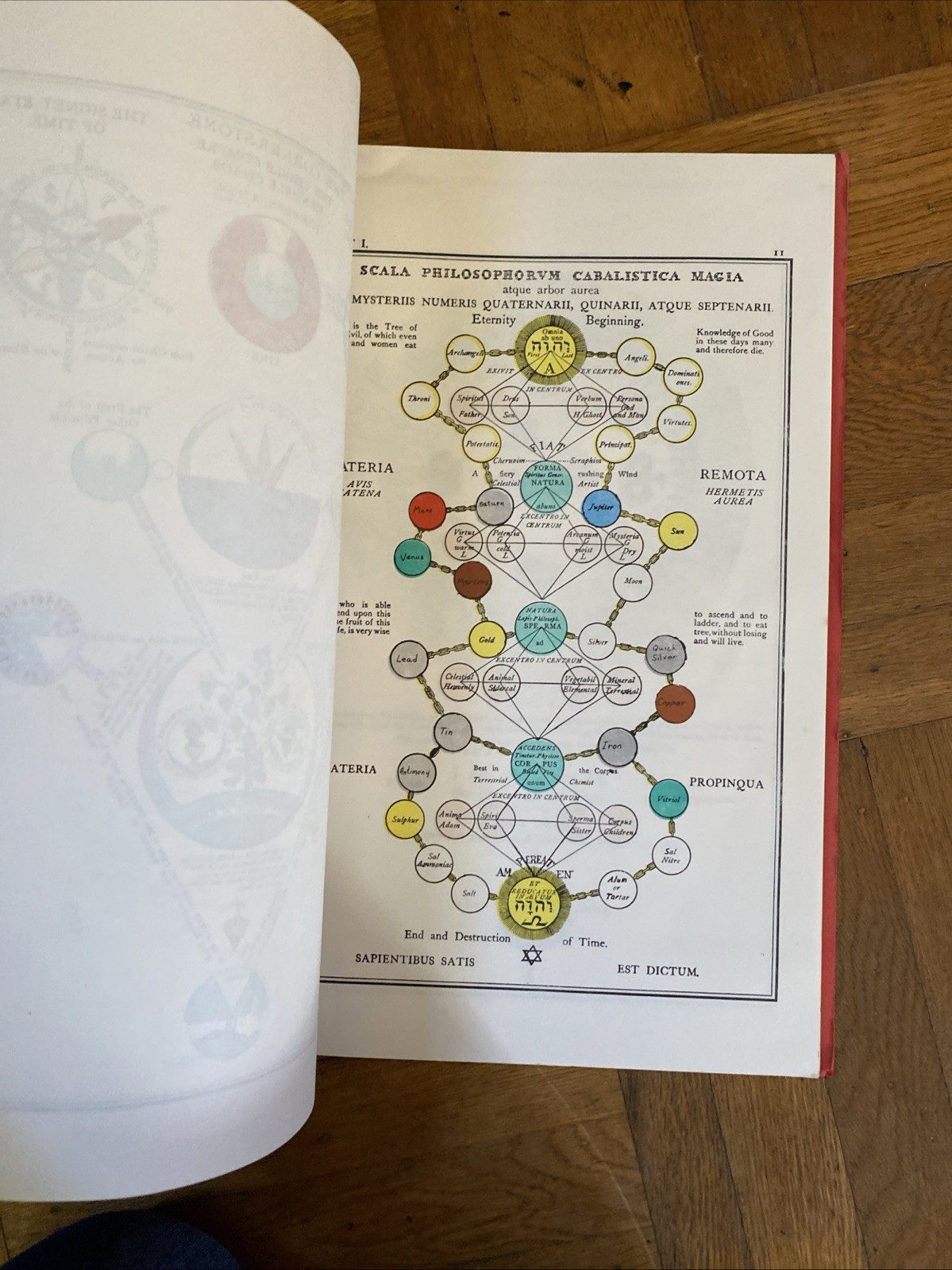 Cosmology Secret Symbols of the Rosicrucians Franz Hartmann Alchemy Cabala 1969