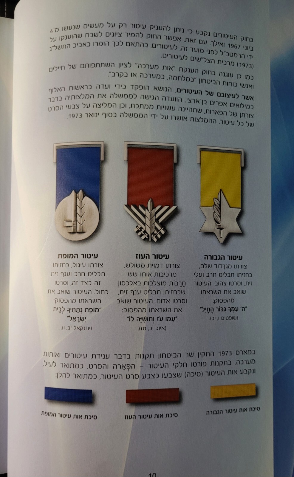Boaz Roham. Israel’s Awards for heroism and courage 1948-2013, 661 pages.