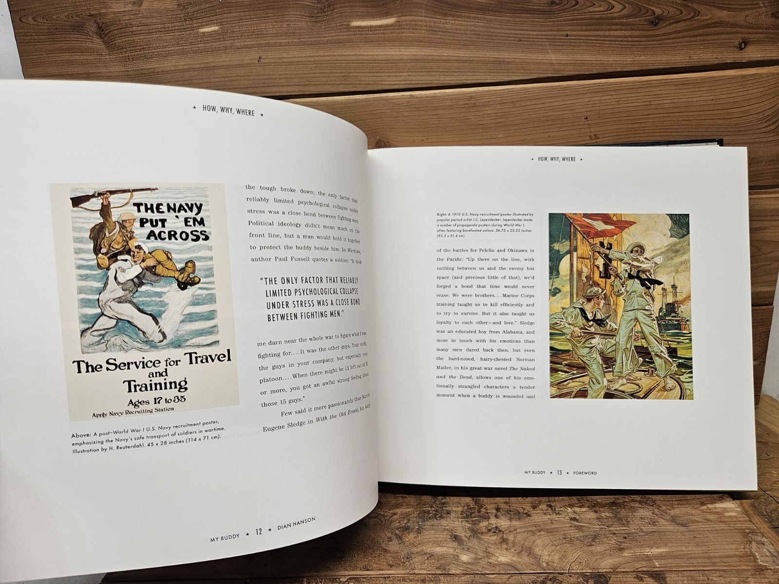 My Buddy: World War II Laid Bare The Michael Stokes Collection 1st Taschen 2014