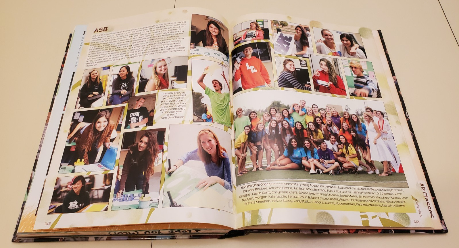 POWAY HIGH SCHOOL 2013 YEARBOOK ANNUAL SAN DIEGO 2014 2015 2016 YEAR BOOK