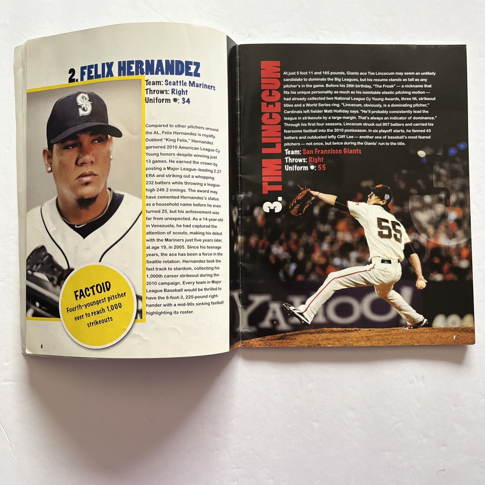 Vintage The Major League Baseball 25 Most Feared Pitchers 2011