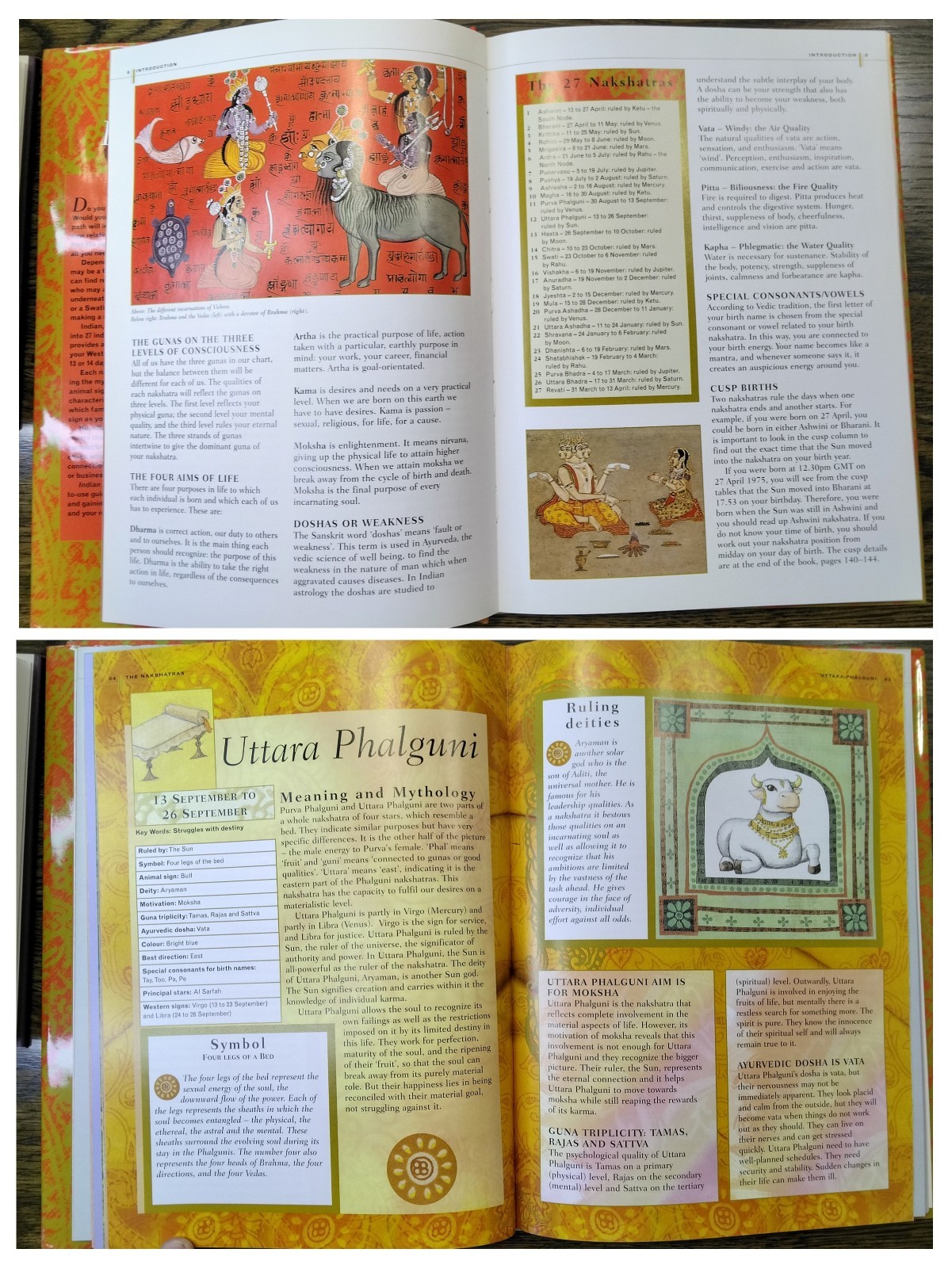 Spirituality & Eastern Wisdom Book Lot Rumi Astrology Mandala Healing Hardcover