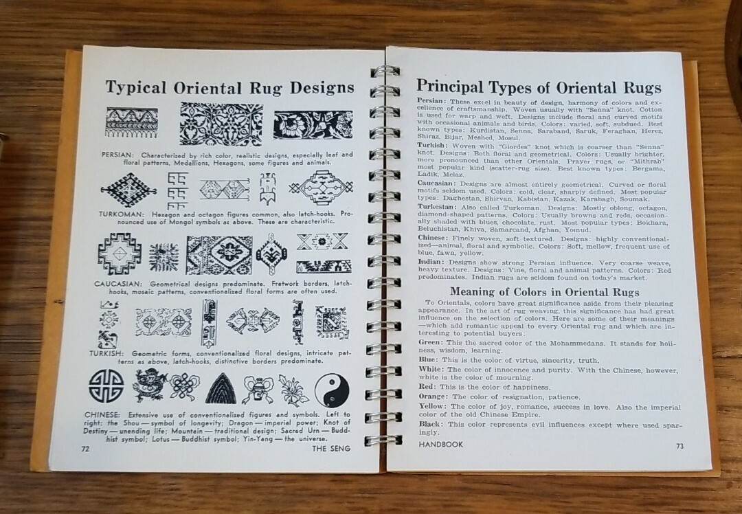 1949 SENG 158 pages of Furniture Facts Handbook