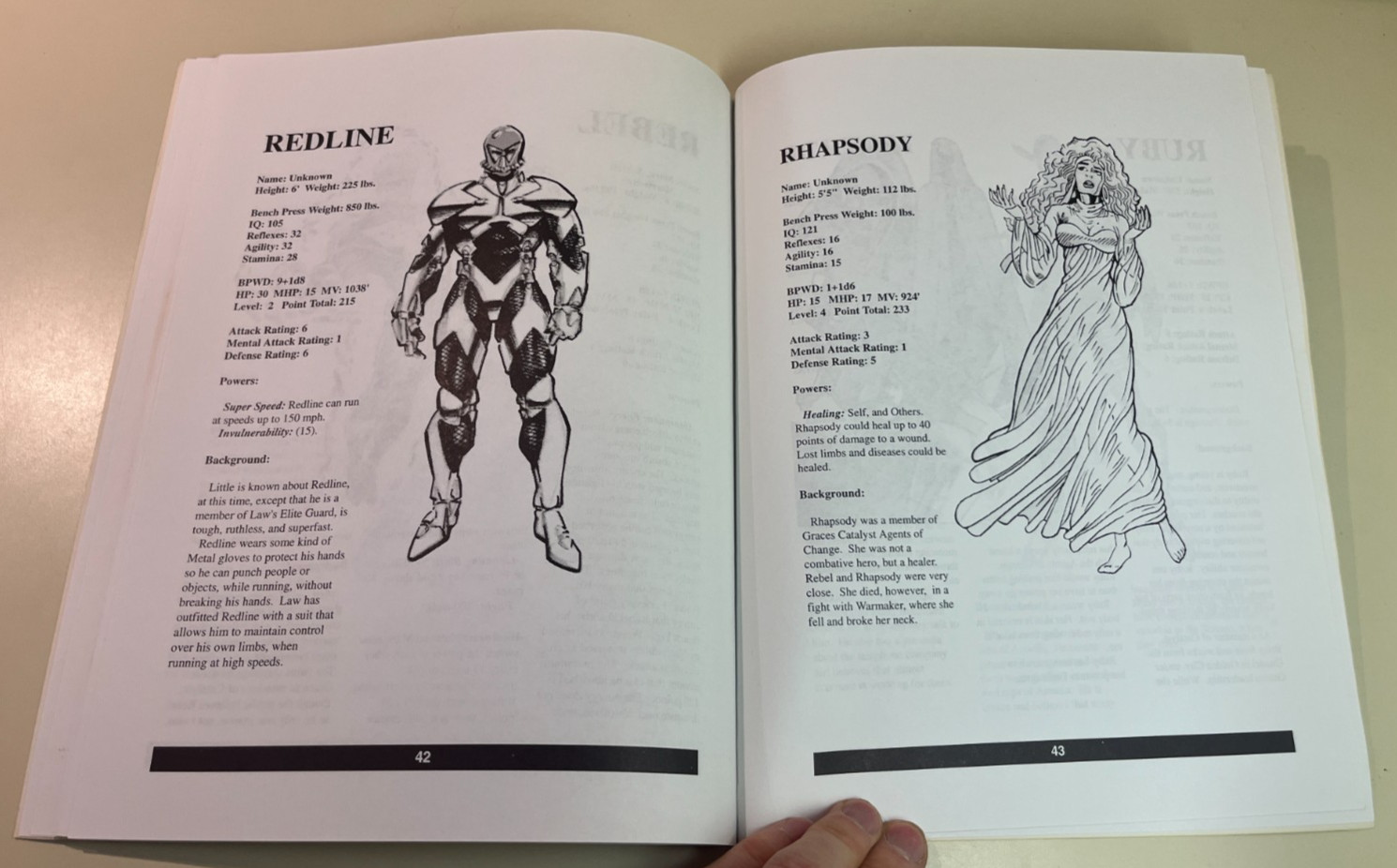 Heroes & Heroines #4 Comic’s Greatest World Dark Horse Comics Supplement Vol. 1